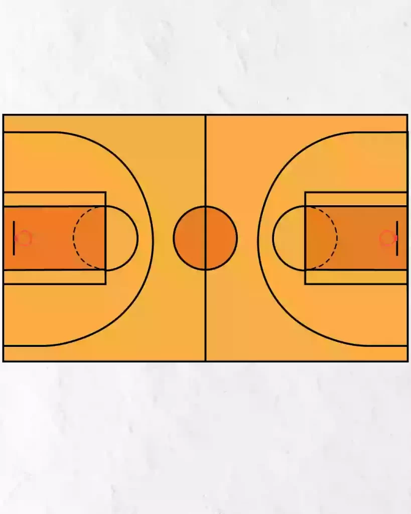 How to Draw Basketball Court in Simple steps guide Storiespub