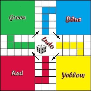 Read more about the article How to Play Ludo