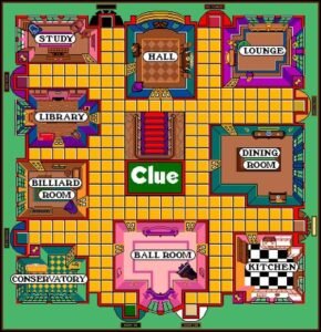 Read more about the article Learn How to play Clue board game: Winning Strategies in just 5 min