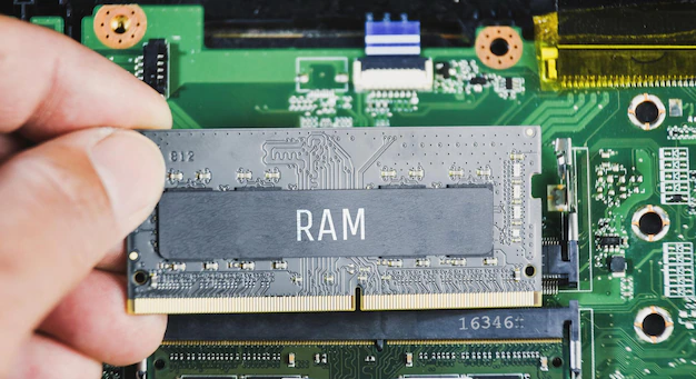 full-form-of-RAM